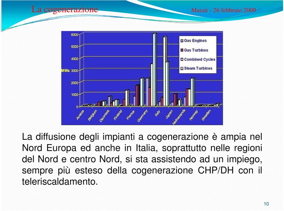 e centro Nord, si sta assistendo ad un impiego, sempre più