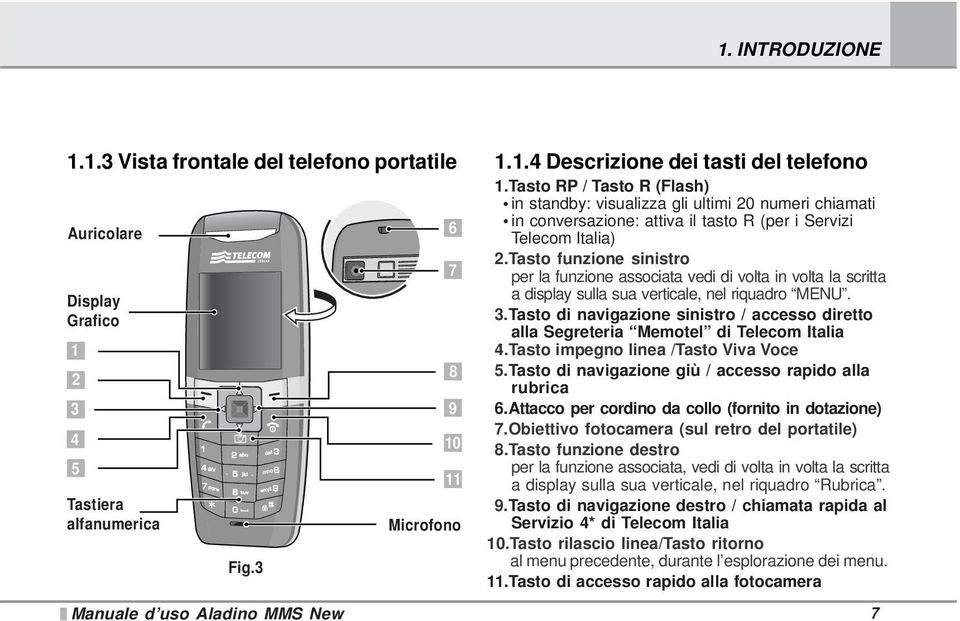 Tasto funzione sinistro per la funzione associata vedi di volta in volta la scritta a display sulla sua verticale, nel riquadro MENU. 3.