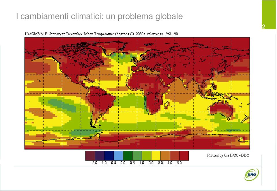 climatici: