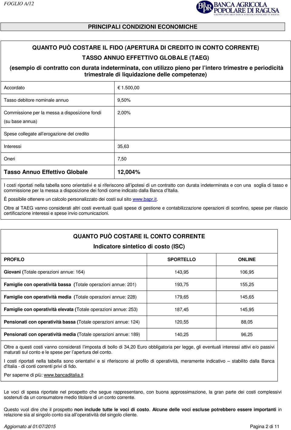 500,00 Tasso debitore nominale annuo 9,50% Commissione per la messa a disposizione fondi (su base annua) 2,00% Spese collegate all erogazione del credito Interessi 35,63 Oneri 7,50 Tasso Annuo