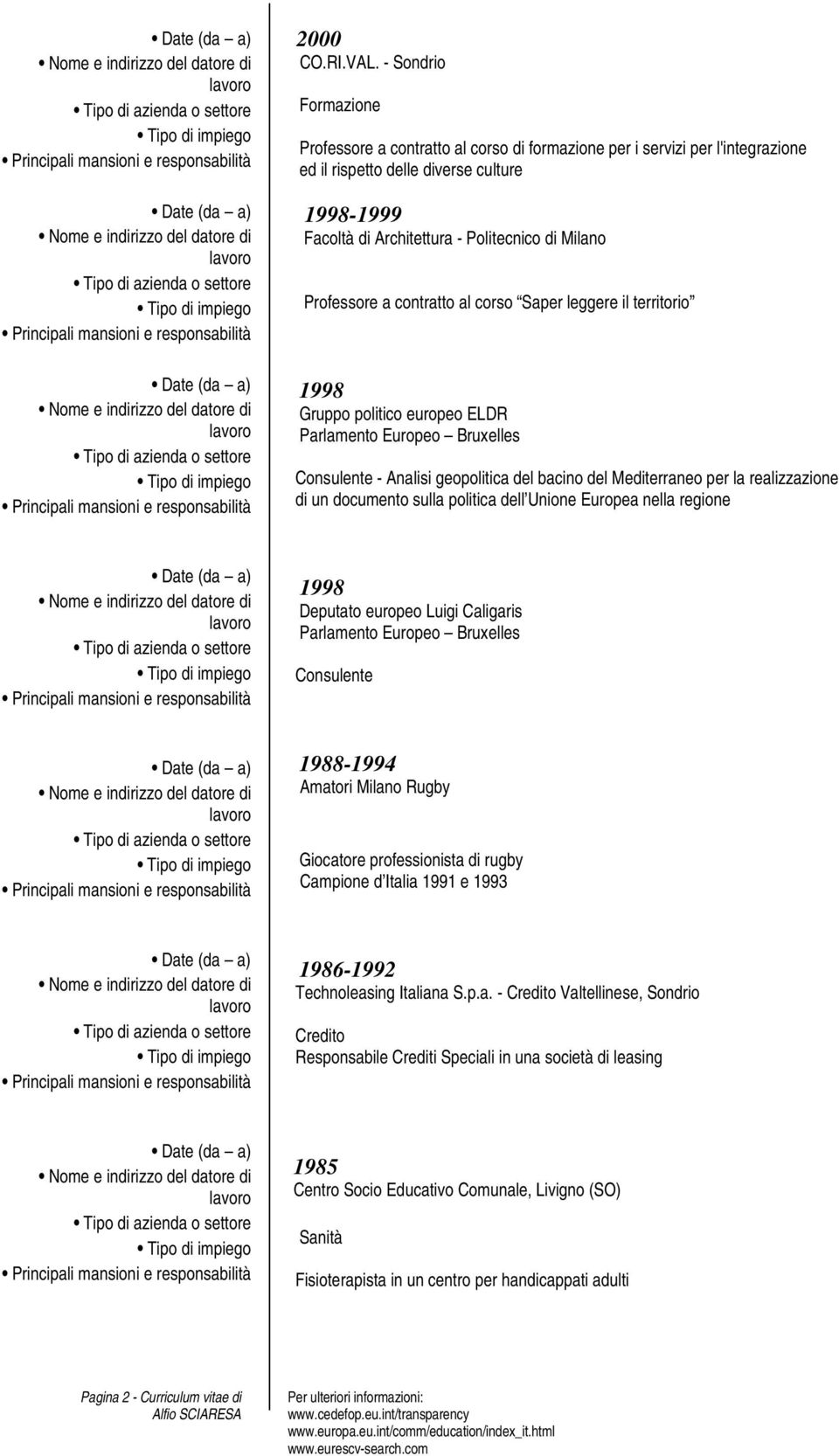 Professore a contratto al corso Saper leggere il territorio 1998 Gruppo politico europeo ELDR Parlamento Europeo Bruxelles Consulente - Analisi geopolitica del bacino del Mediterraneo per la