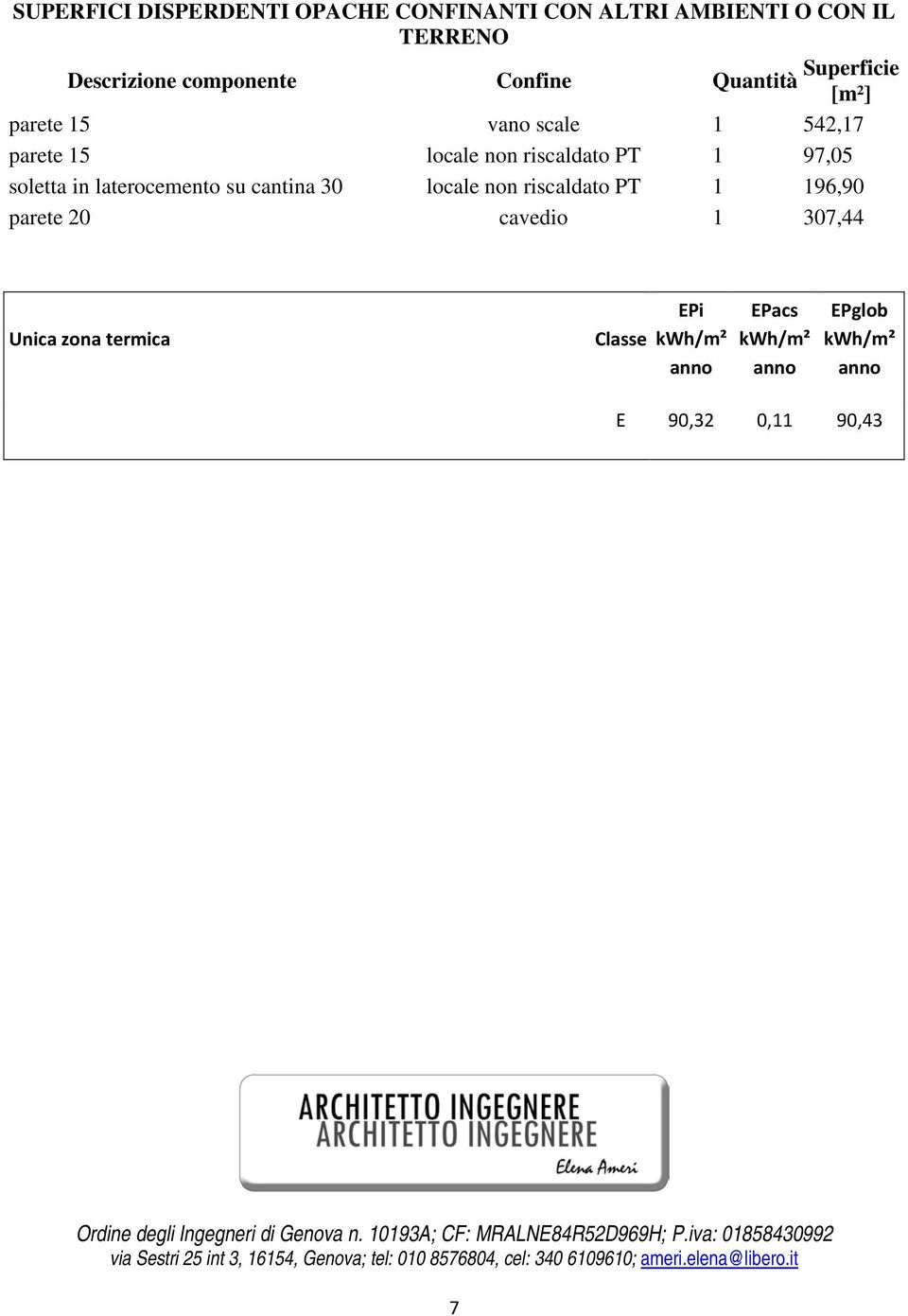 97,05 soletta in laterocemento su cantina 30 locale non riscaldato PT 1 196,90 parete 20 cavedio 1