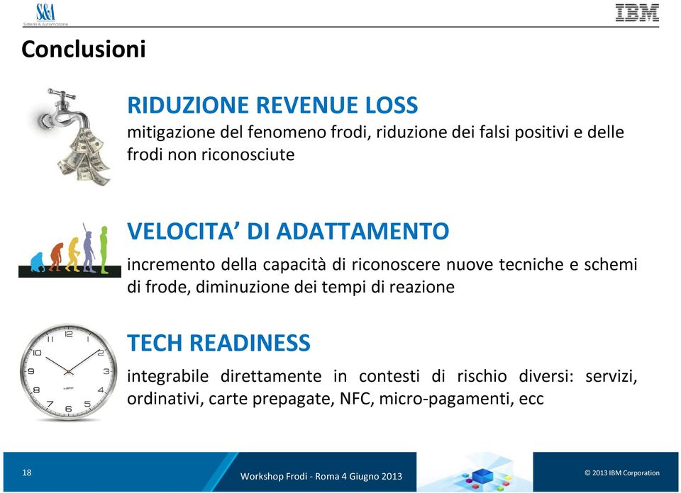 schemi di frode, diminuzione dei tempi di reazione TECH READINESS integrabile direttamente in contesti di