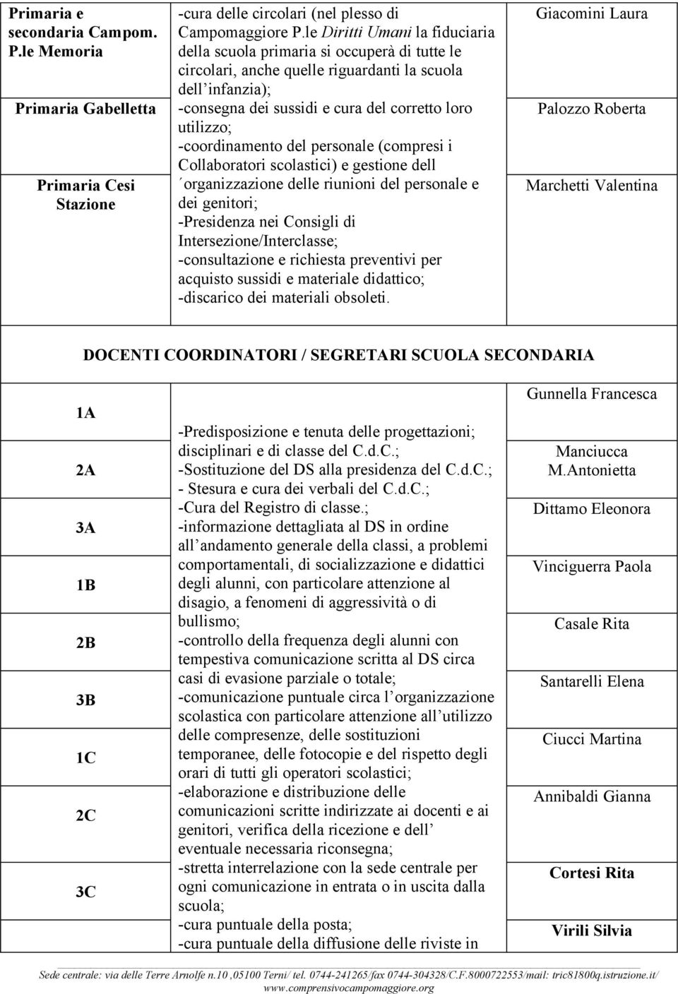 -coordinamento del personale (compresi i Collaboratori scolastici) e gestione dell organizzazione delle riunioni del personale e dei genitori; -Presidenza nei Consigli di Intersezione/Interclasse;