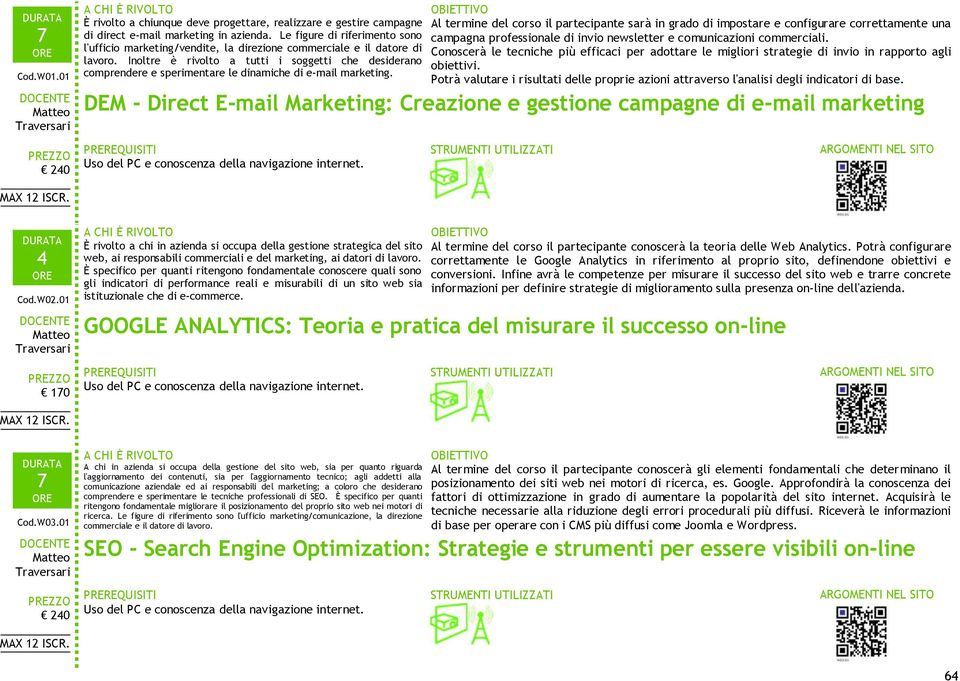 Le figure di riferimento sono l'ufficio marketing/vendite, la direzione commerciale e il datore di lavoro.