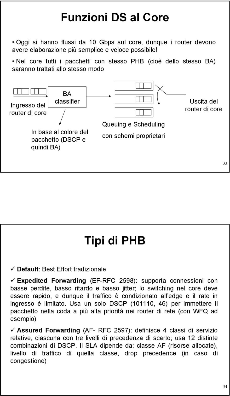 e Scheduling con schemi proprietari Uscita del router di core 33 Tipi di PHB Default: Best Effort tradizionale Expedited Forwarding (EF-RFC 2598): supporta connessioni con basse perdite, basso