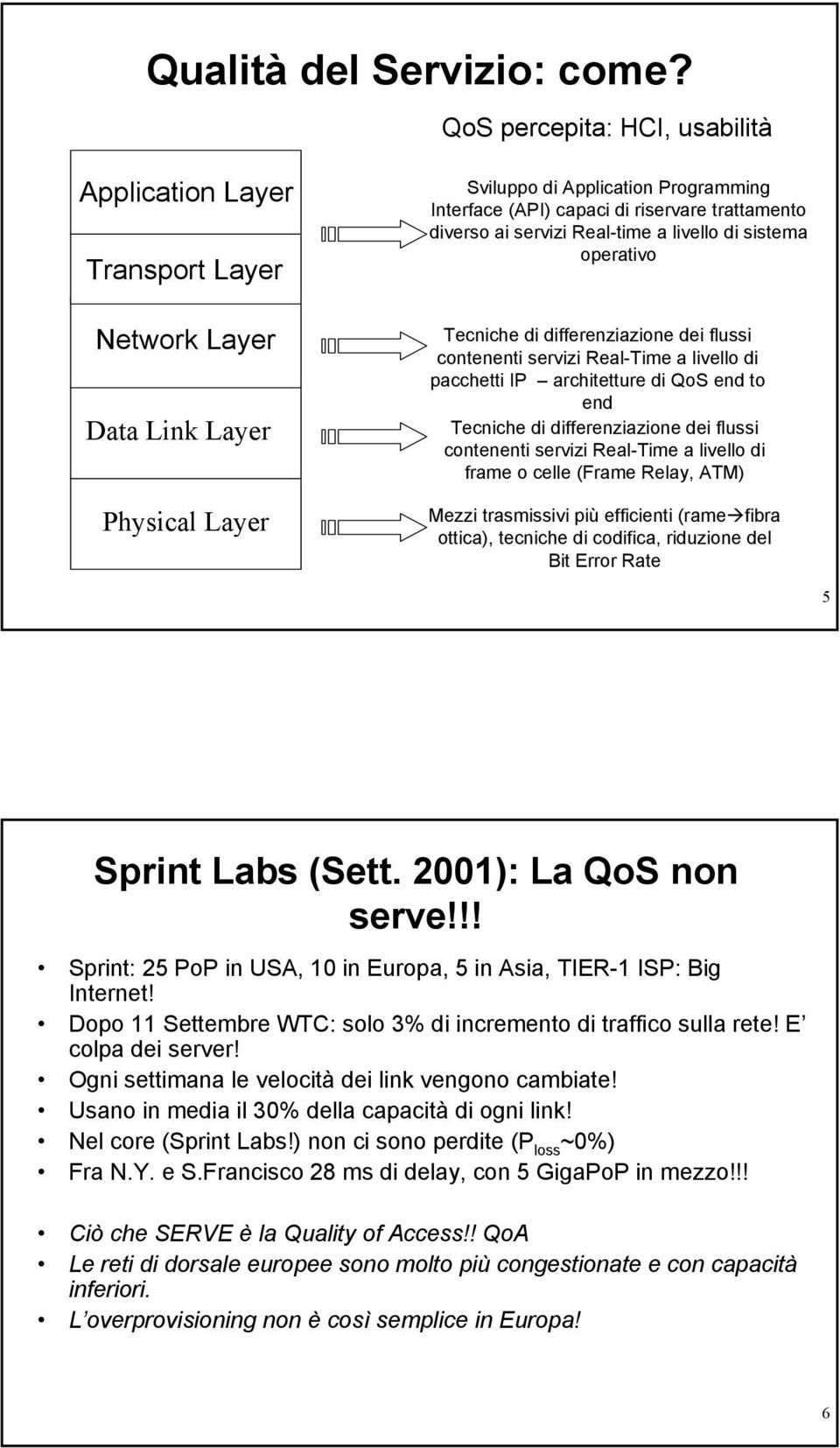 operativo Network Layer Data Link Layer Physical Layer Tecniche di differenziazione dei flussi contenenti servizi Real-Time a livello di pacchetti IP architetture di QoS end to end Tecniche di