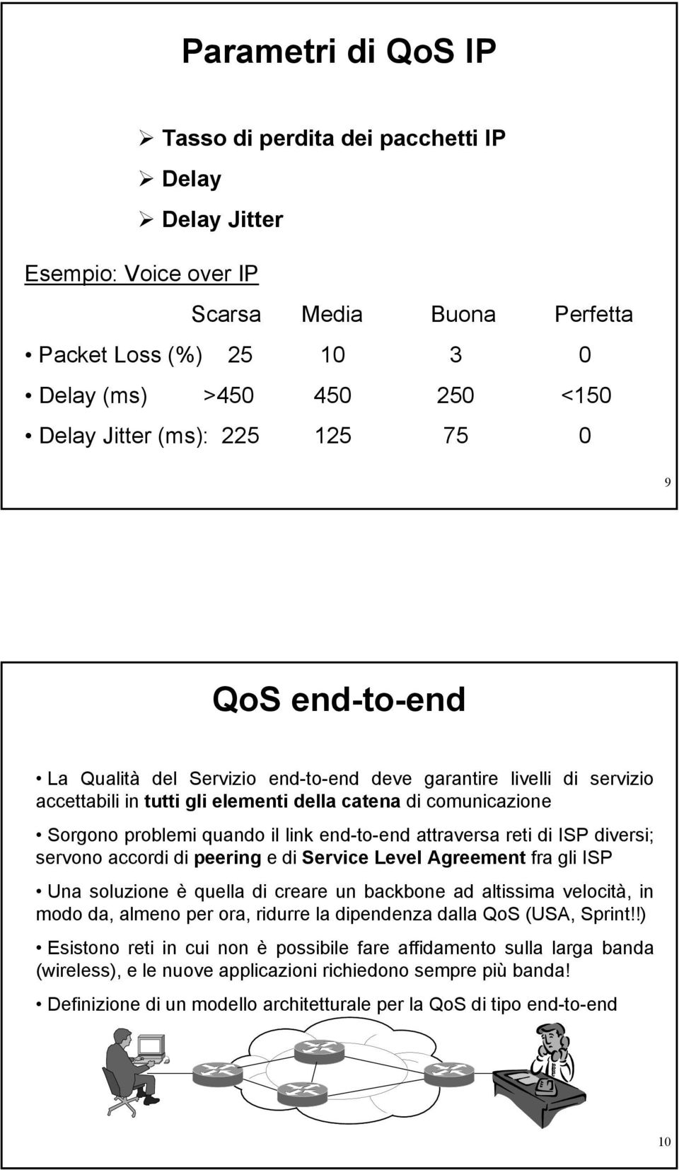 end-to-end attraversa reti di ISP diversi; servono accordi di peering e di Service Level Agreement fra gli ISP Una soluzione è quella di creare un backbone ad altissima velocità, in modo da, almeno