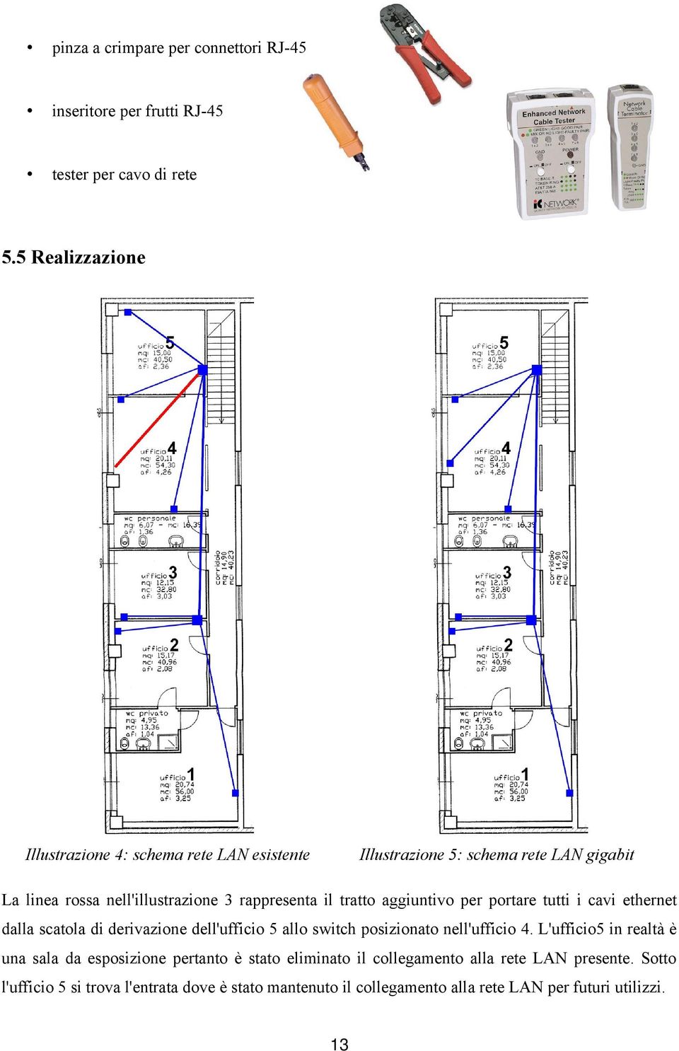 tratto aggiuntivo per portare tutti i cavi ethernet dalla scatola di derivazione dell'ufficio 5 allo switch posizionato nell'ufficio 4.