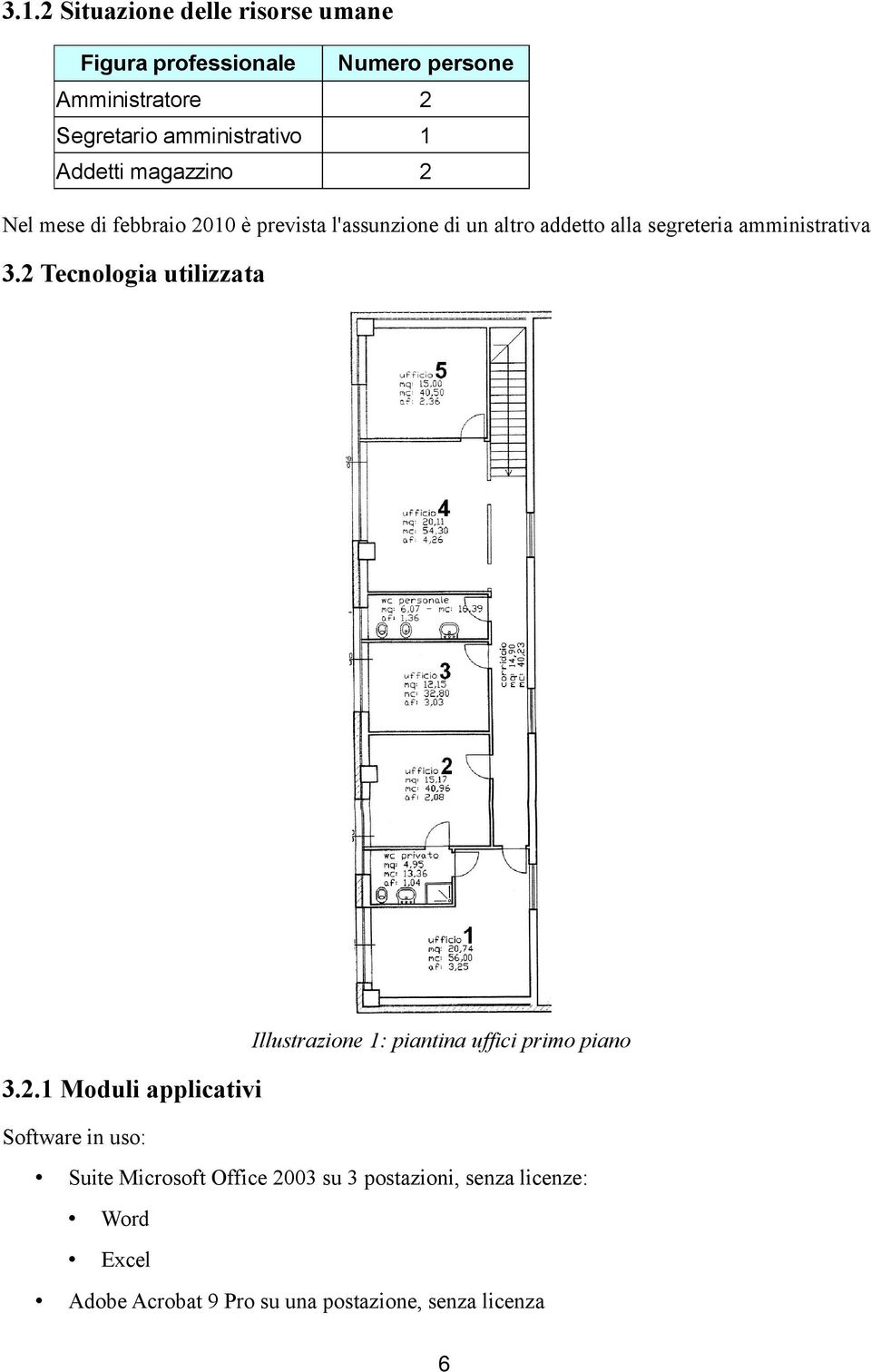 amministrativa 3.2 