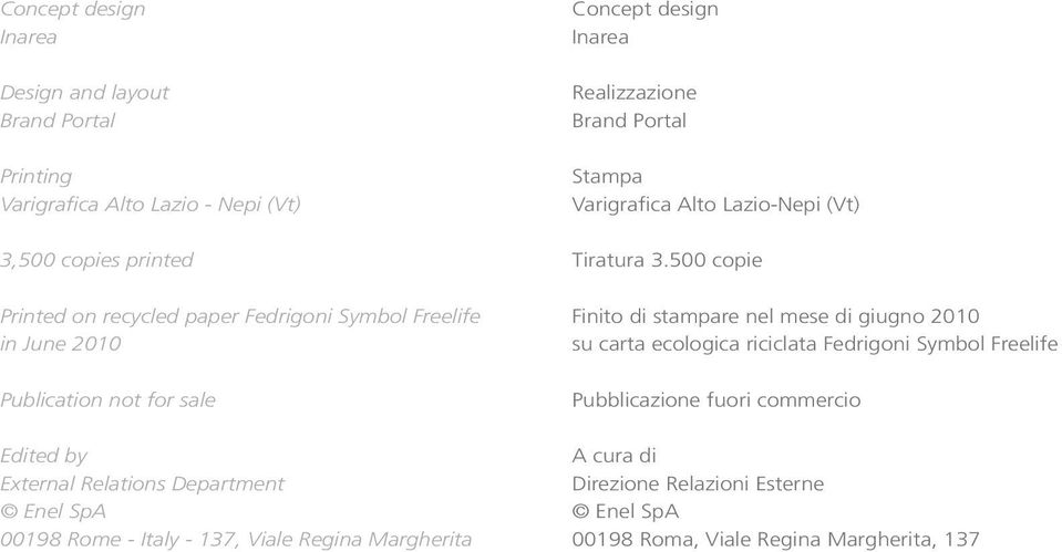 Concept design Inarea Realizzazione Brand Portal Stampa Varigrafica Alto Lazio-Nepi (Vt) Tiratura 3.