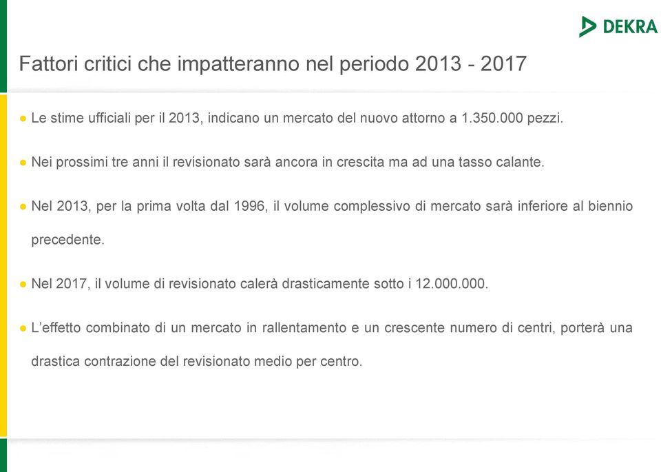 Nel 2013, per la prima volta dal 1996, il volume complessivo di mercato sarà inferiore al biennio precedente.