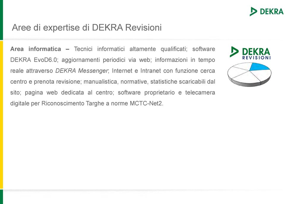 0; aggiornamenti periodici via web; informazioni in tempo reale attraverso DEKRA Messenger; Internet e Intranet