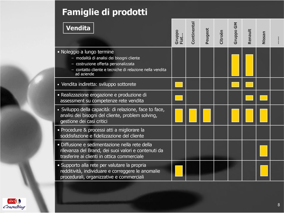 capacità: di relazione, face to face, analisi dei bisogni del cliente, problem solving, gestione dei casi critici Procedure & processi atti a migliorare la soddisfazione e fidelizzazione del cliente