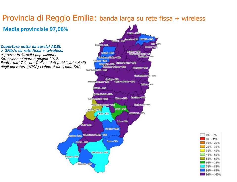wireless, Fonte: dati Telecom Italia + dati pubblicati