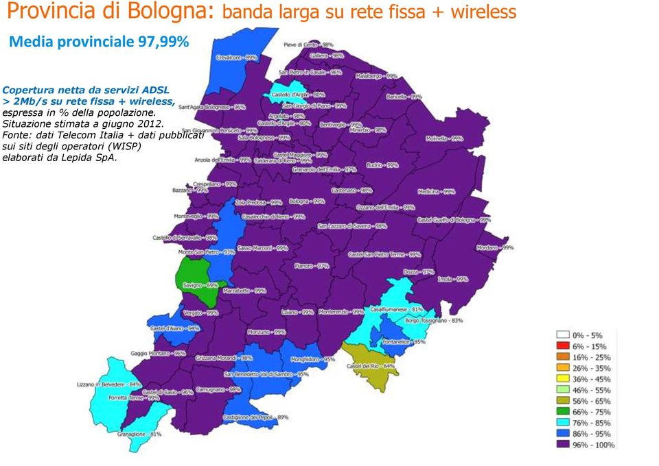 + wireless, Fonte: dati Telecom Italia + dati pubblicati