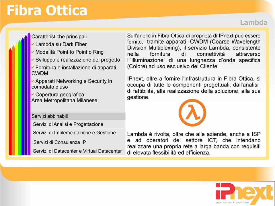 Multiplexing), il servizio Lambda, consistente nella fornitura di connettività attraverso l illuminazione di una lunghezza d onda specifica (Colore) ad uso esclusivo del Cliente.