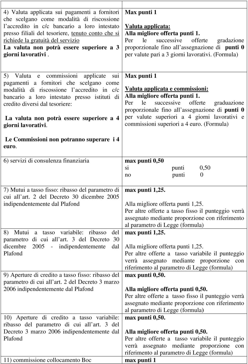 Per le successive offerte gradazione proporzionale fino all assegnazione di punti 0 per valute pari a 3 giorni lavorativi.