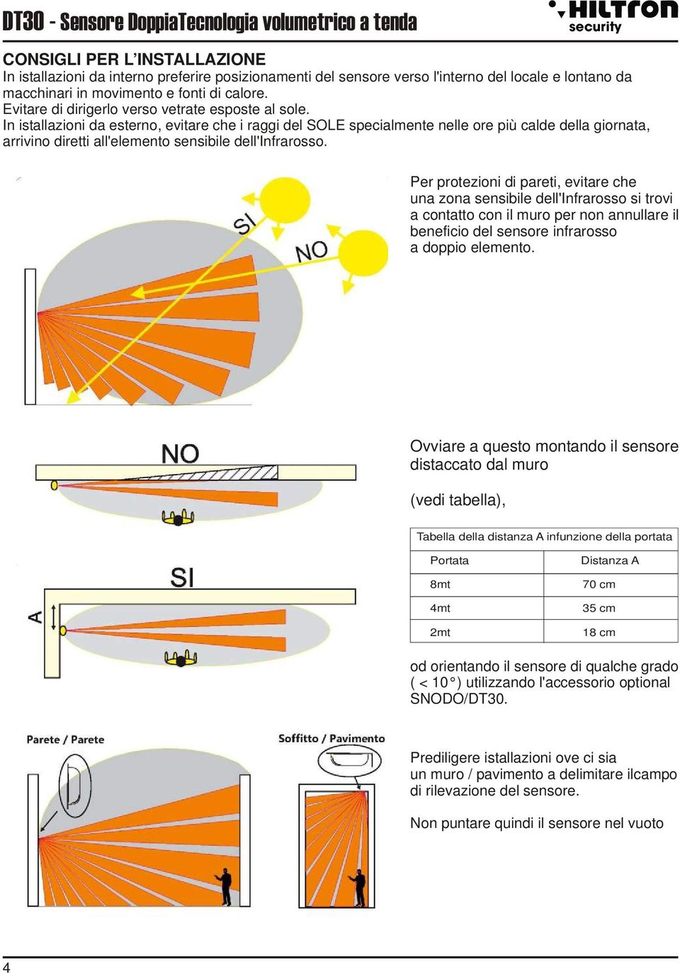 In istallazioni da esterno, evitare che i raggi del SOLE specialmente nelle ore più calde della giornata, arrivino diretti all'elemento sensibile dell'infrarosso.