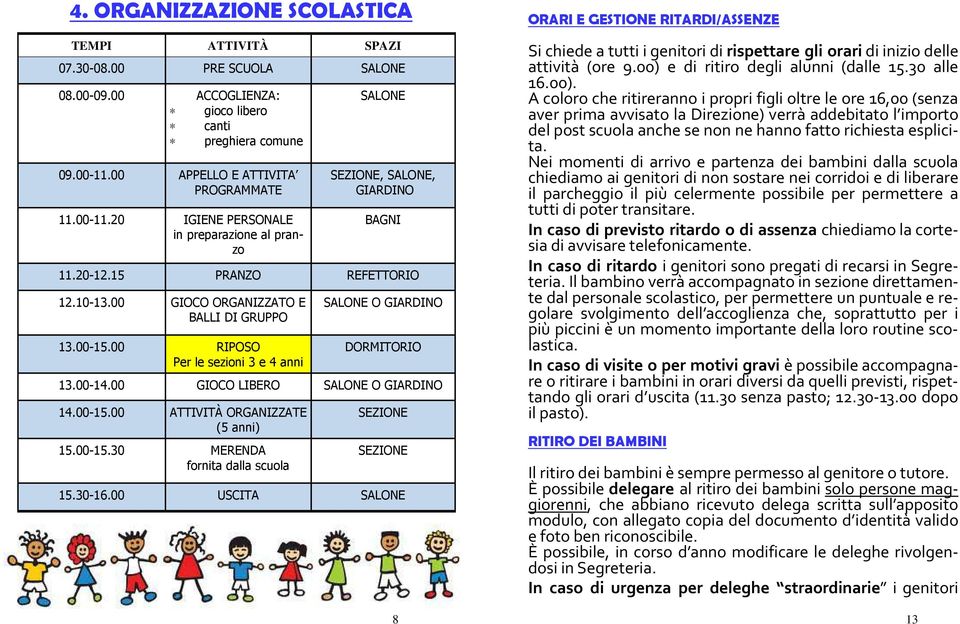 00 GIOCO ORGANIZZATO E BALLI DI GRUPPO 13.00-15.00 RIPOSO Per le sezioni 3 e 4 anni SALONE O GIARDINO DORMITORIO 13.00-14.00 GIOCO LIBERO SALONE O GIARDINO 14.00-15.00 ATTIVITÀ ORGANIZZATE (5 anni) 15.