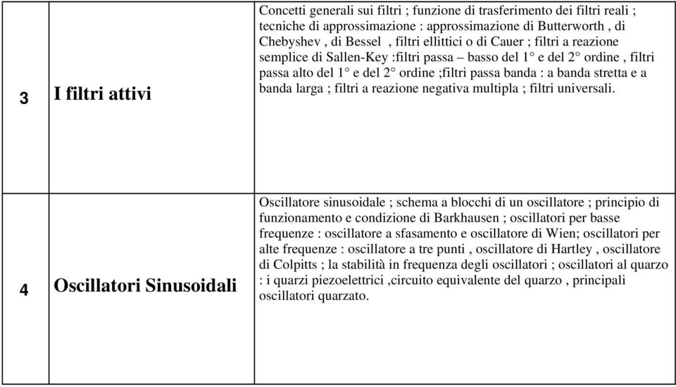 reazione negativa multipla ; filtri universali.