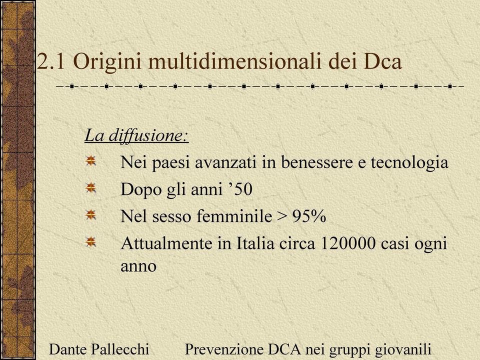 tecnologia Dopo gli anni 50 Nel sesso femminile