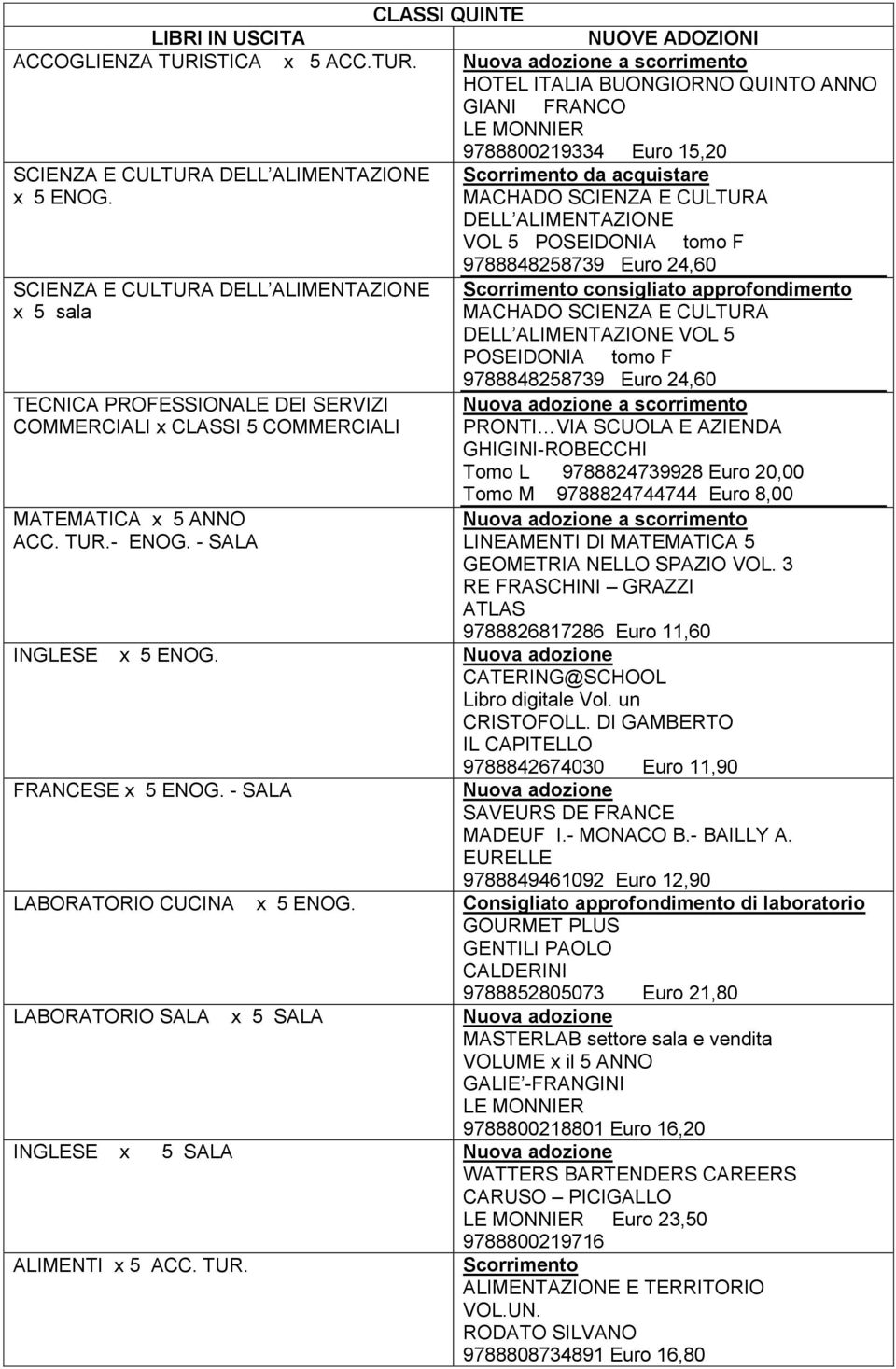 x CLASSI 5 COMMERCIALI MATEMATICA x 5 ANNO ACC. TUR.- ENOG.