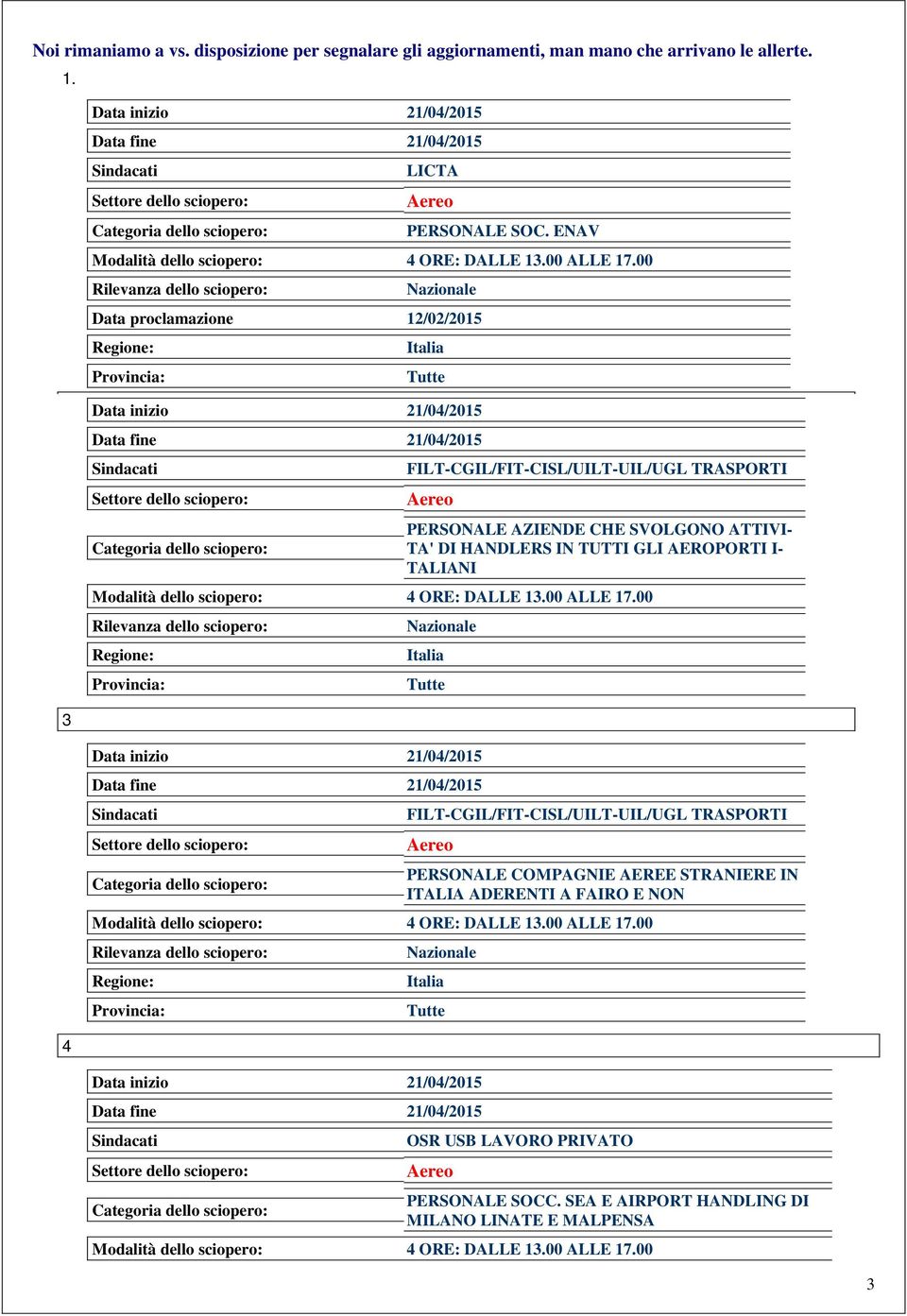 00 Rilevanza dello sciopero: Nazionale Data proclamazione 12/02/2015 Regione: Provincia: Italia Tutte Data inizio 21/04/2015 Data fine 21/04/2015 Sindacati Settore dello sciopero: Categoria dello