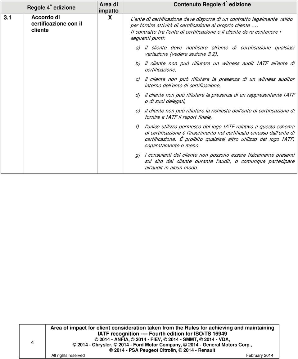 2), b) il cliente non può rifiutare un witness audit IATF all ente di, c) il cliente non può rifiutare la presenza di un witness auditor interno dell ente di, d) il cliente non può rifiutare la