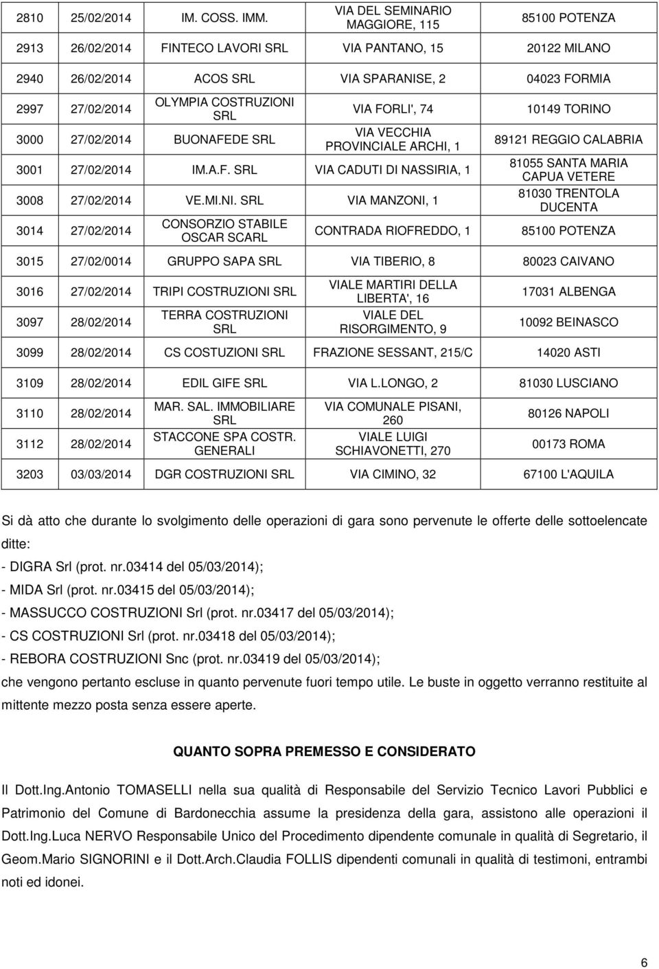 27/02/2014 BUONAFEDE VIA FORLI', 74 VIA VECCHIA PROVINCIALE ARCHI, 1 3001 27/02/2014 IM.A.F. VIA CADUTI DI NASSIRIA, 1 3008 27/02/2014 VE.MI.NI.