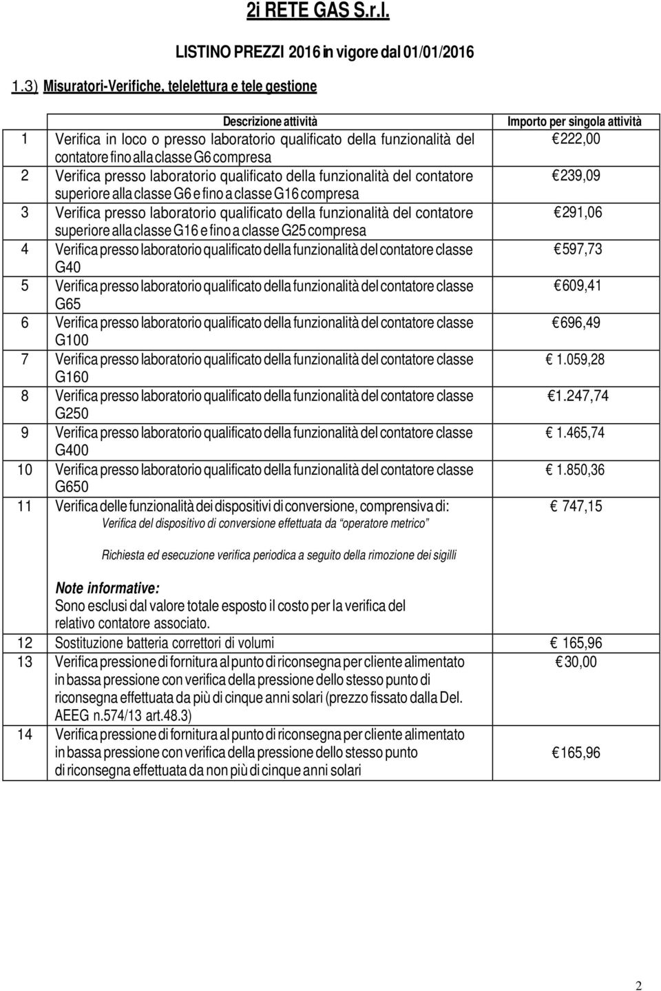 della funzionalità del contatore superiore alla classe G6 e fino a classe G16 compresa 3 Verifica presso laboratorio qualificato della funzionalità del contatore superiore alla classe G16 e fino a