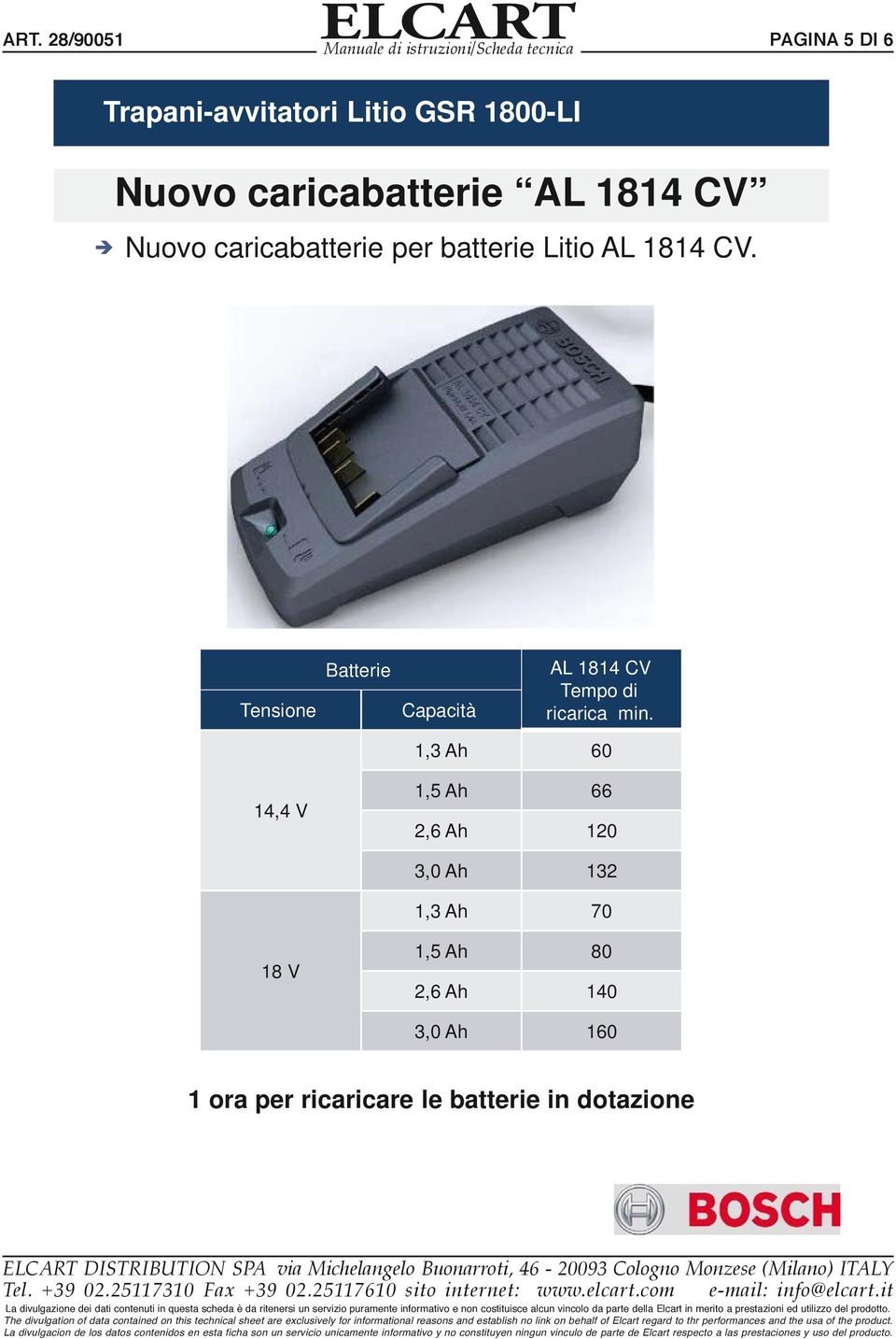 Tensione Batterie Capacità AL 1814 CV Tempo di ricarica min.