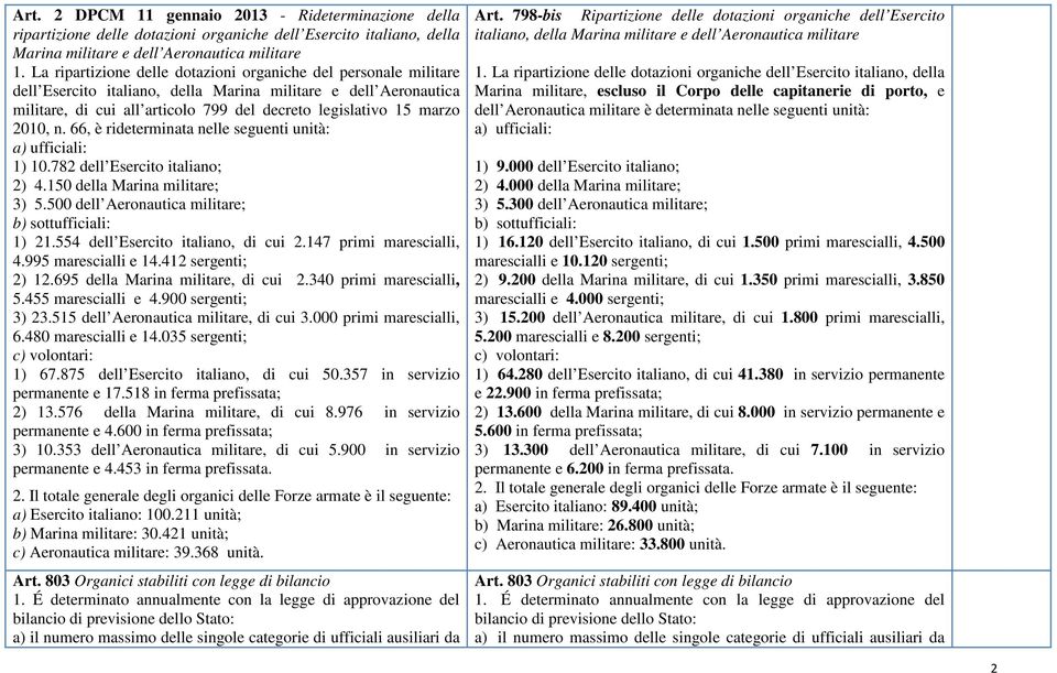 2010, n. 66, è rideterminata nelle seguenti unità: a) ufficiali: 1) 10.782 dell Esercito italiano; 2) 4.150 della Marina militare; 3) 5.500 dell Aeronautica militare; b) sottufficiali: 1) 21.