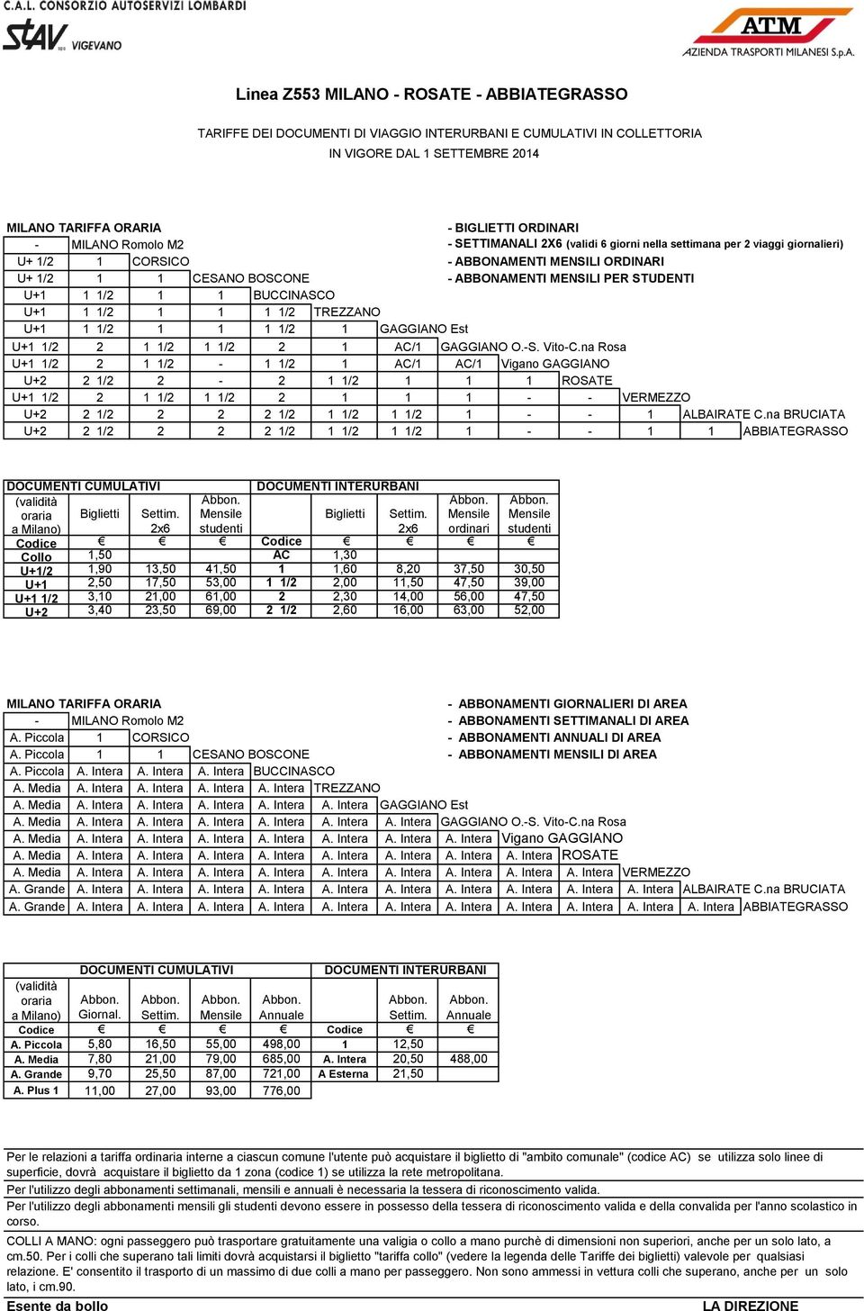 U+1 1 1/2 1 1 1 1/2 1 GAGGIANO Est U+1 1/2 2 1 1/2 1 1/2 2 1 AC/1 GAGGIANO O.-S. Vito-C.