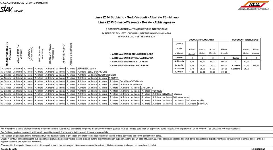 GIORNALIERI DI AREA oraria a Milano) Abbon. Abbon. Abbon. Abbon. Abbon. Abbon. Giornal. Settim. Mensile Annuale Settim.