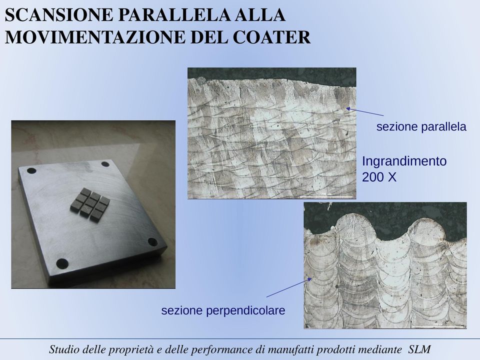 sezione parallela