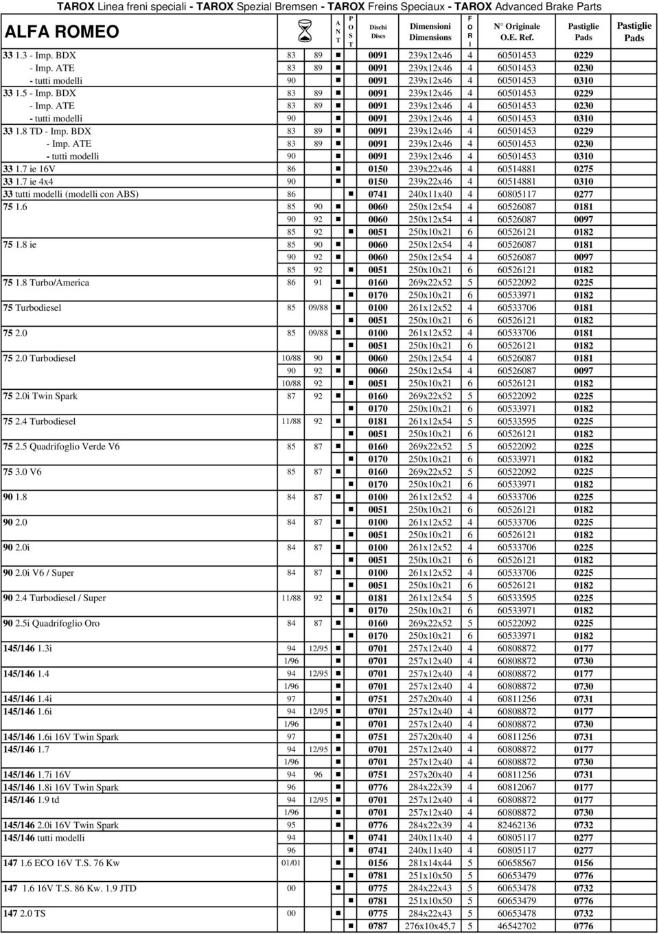 E 83 89 0091 239x12x46 4 60501453 0230 - tutti modelli 90 0091 239x12x46 4 60501453 0310 33 1.8 D - mp. BDX 83 89 0091 239x12x46 4 60501453 0229 - mp.