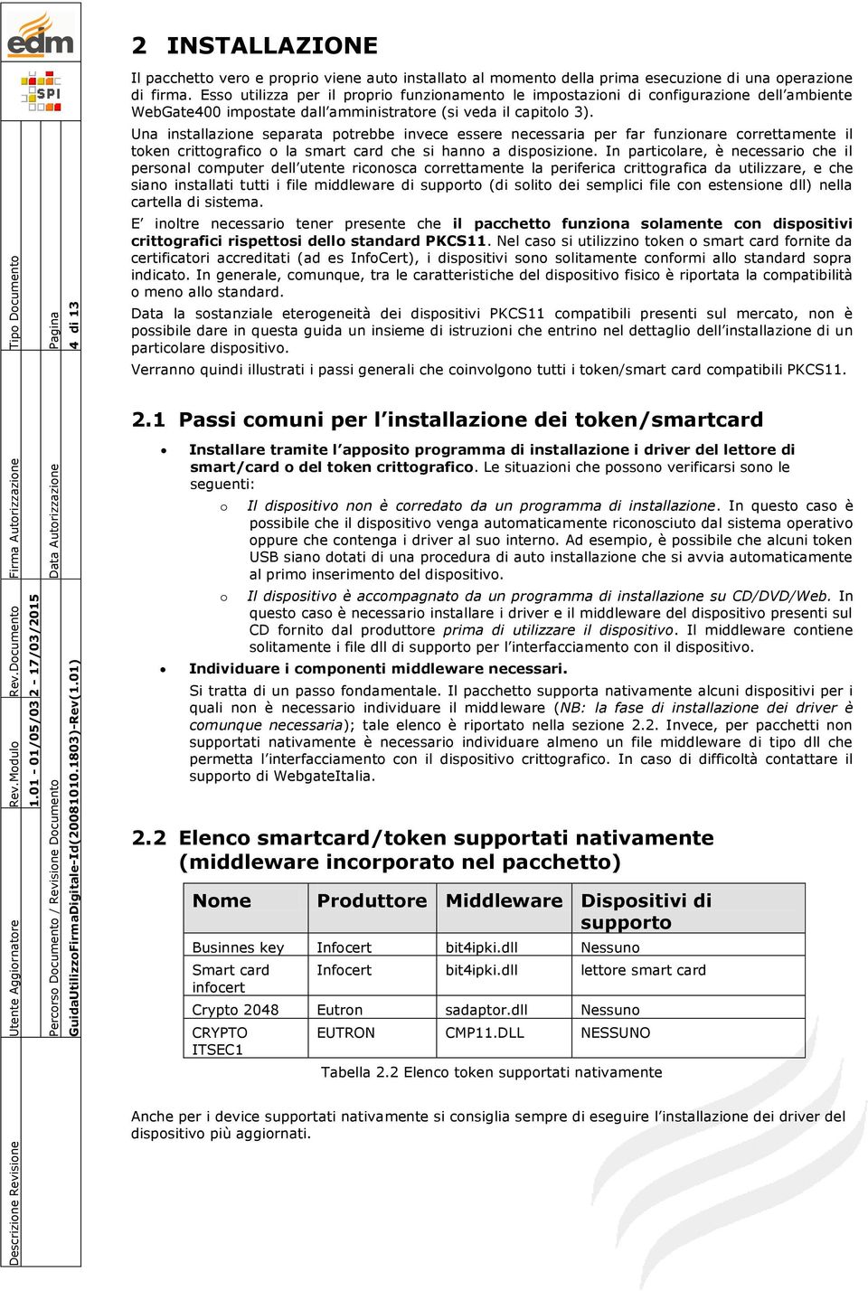 Una installazione separata potrebbe invece essere necessaria per far funzionare correttamente il token crittografico o la smart card che si hanno a disposizione.