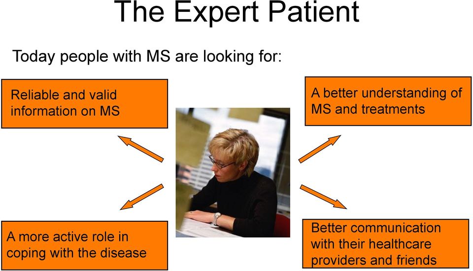 of MS and treatments A more active role in coping with the