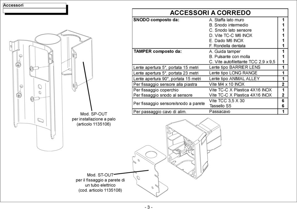 Vite autofilettante TCC 2,9 x 9,5 Lente apertura 5, portata 15 metri Lente tipo BARRIER LENS 1 Lente apertura 5, portata 23 metri Lente tipo LONG RANGE 1 Lente apertura 90, portata 15 metri Lente