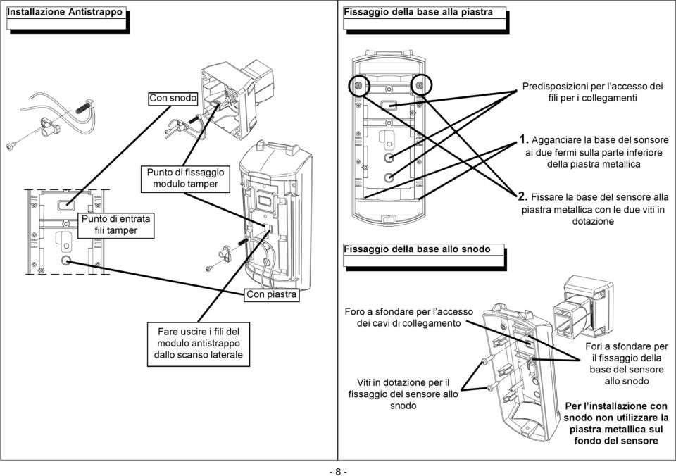 Fissare la base del sensore alla piastra metallica con le due viti in dotazione Fissaggio della base allo snodo Fare uscire i fili del modulo antistrappo dallo scanso laterale Con