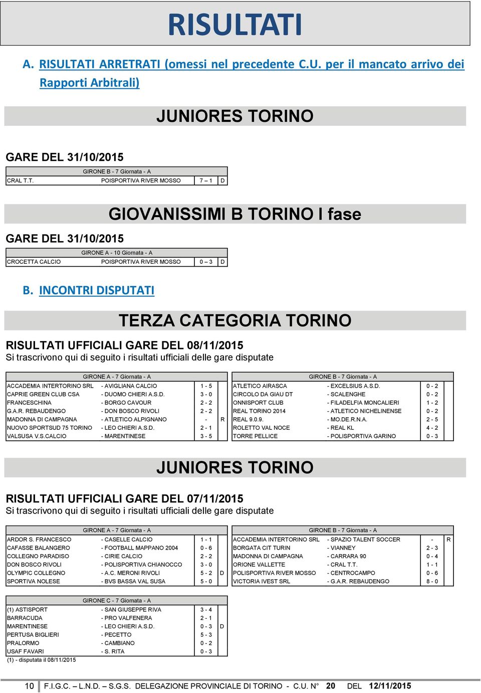 SRL AVIGLIANA CALCIO 1 5 CAPRIE GREEN CLUB CSA DUOMO CHIERI A.S.D. 3 0 FRANCESCHINA BORGO CAVOUR 2 2 G.A.R. REBAUDENGO DON BOSCO RIVOLI 2 2 MADONNA DI CAMPAGNA ATLETICO ALPIGNANO R NUOVO SPORTSUD 75 TORINO LEO CHIERI A.