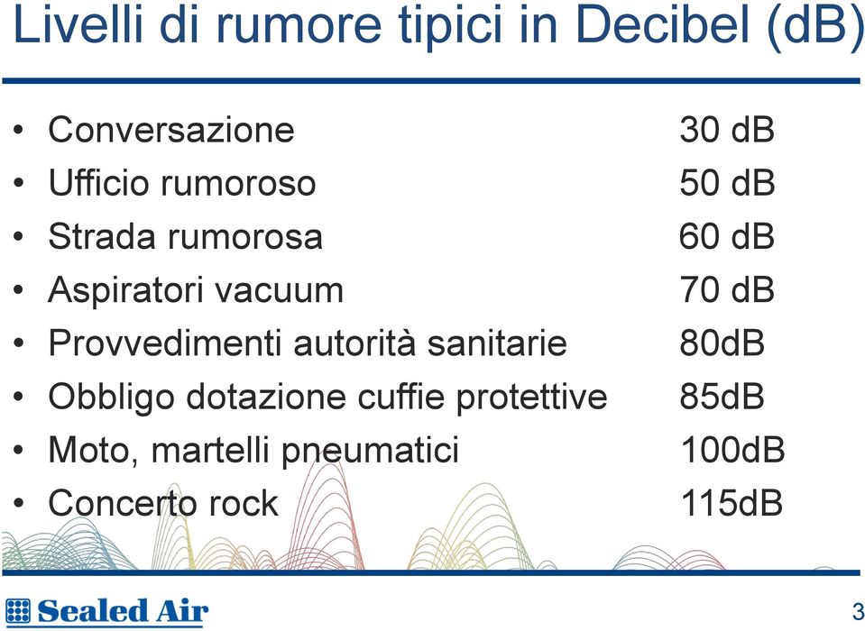 sanitarie Obbligo dotazione cuffie protettive Moto, martelli