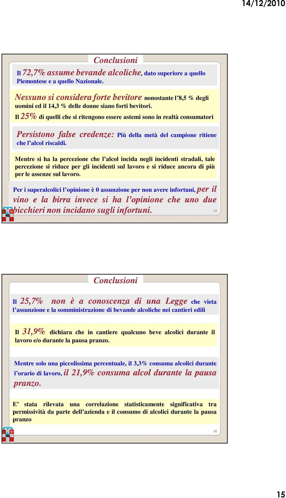 Il 25% di quelli che si ritengono essere astemi sono in realtà consumatori Persistono false credenze che l alcol riscaldi.