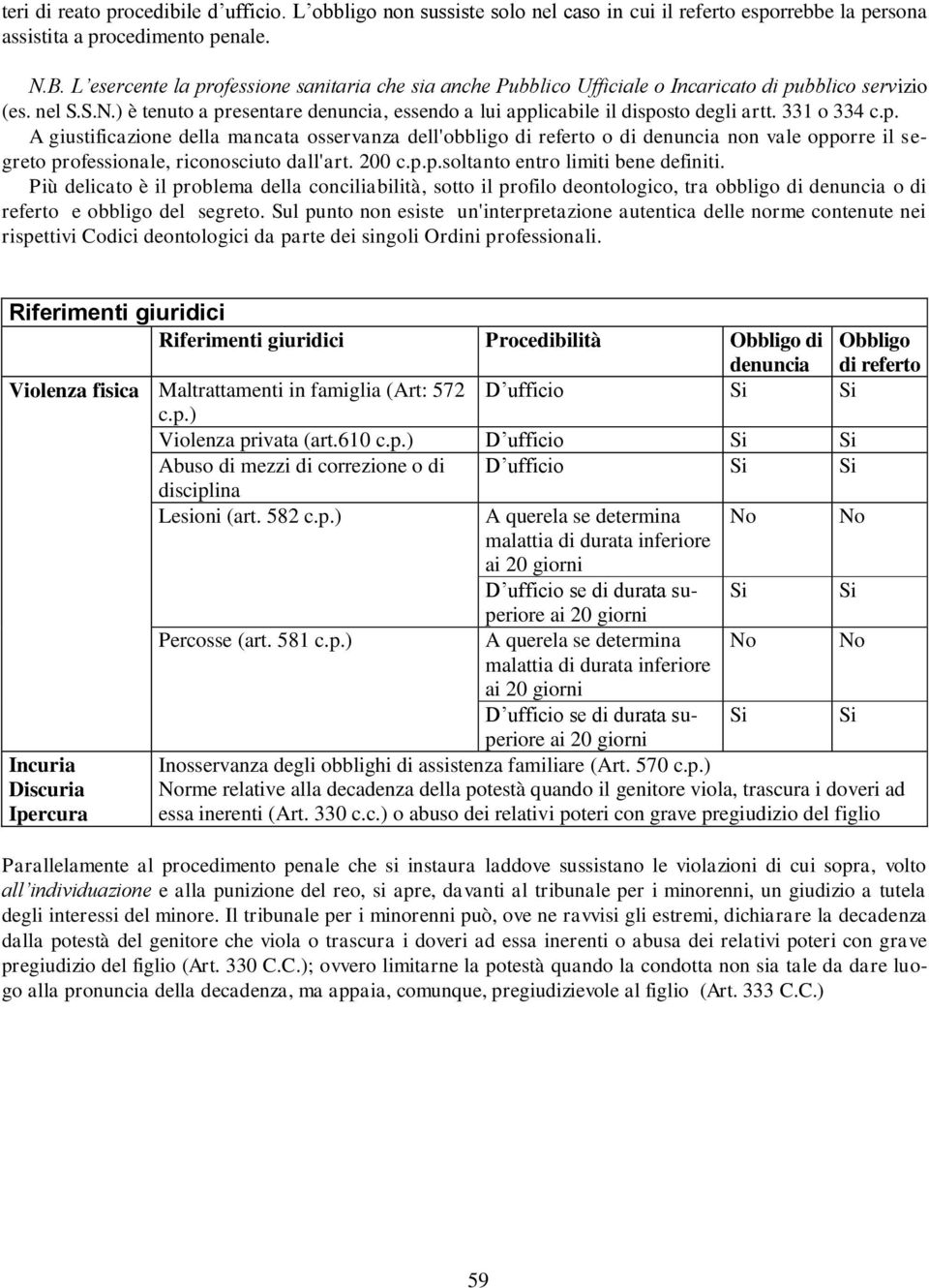 ) è tenuto a presentare denuncia, essendo a lui applicabile il disposto degli artt. 331 o 334 c.p. A giustificazione della mancata osservanza dell'obbligo di referto o di denuncia non vale opporre il segreto professionale, riconosciuto dall'art.