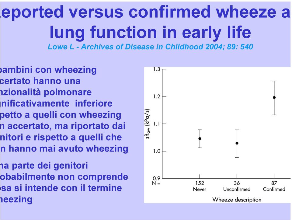 inferiore etto a quelli con wheezing accertato, ma riportato dai itori e rispetto a quelli che