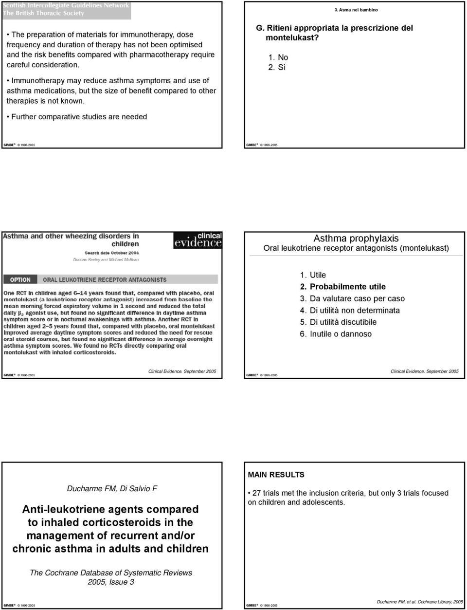 Ritieni appropriata la prescrizione del montelukast? 1. No 2. Sì Further comparative studies are needed Asthma prophylaxis Oral leukotriene receptor antagonists (montelukast) 1. Utile 2.