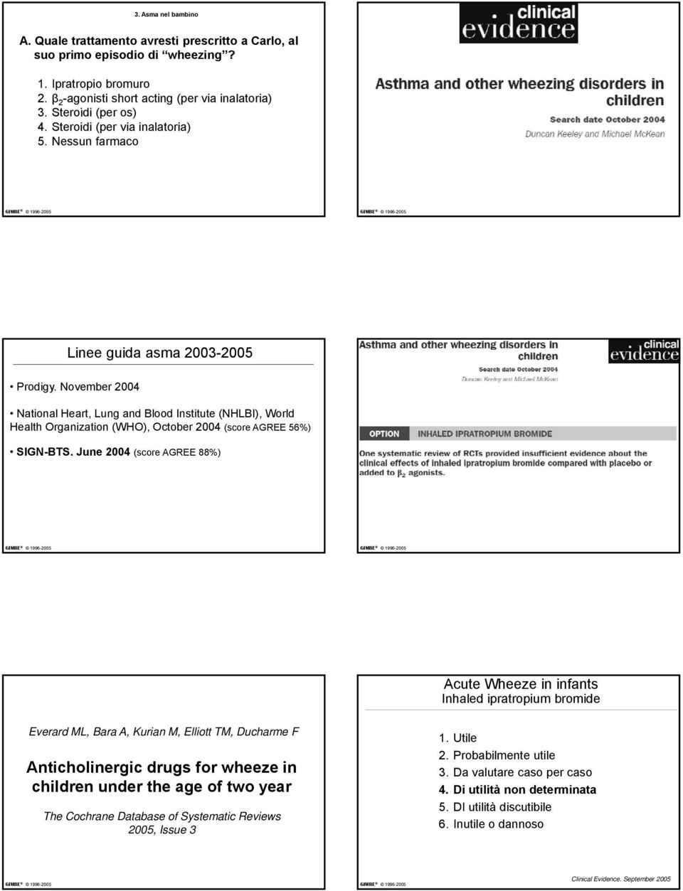 November 2004 National Heart, Lung and Blood Institute (NHLBI), World Health Organization (WHO), October 2004 (score AGREE 56%) SIGN-BTS.