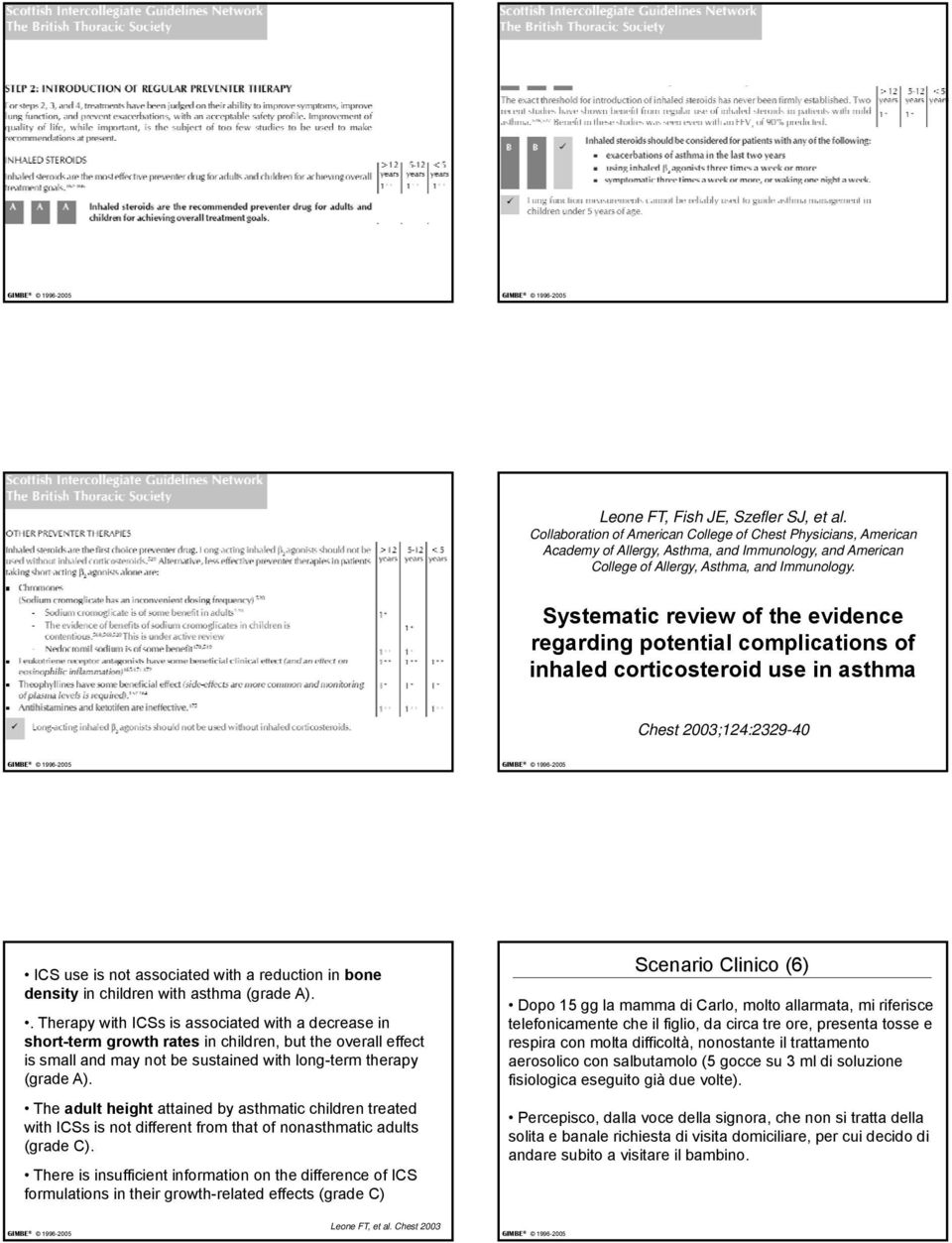 Systematic review of the evidence regarding potential complications of inhaled corticosteroid use in asthma Chest 2003;124:2329-40 ICS use is not associated with a reduction in bone density in