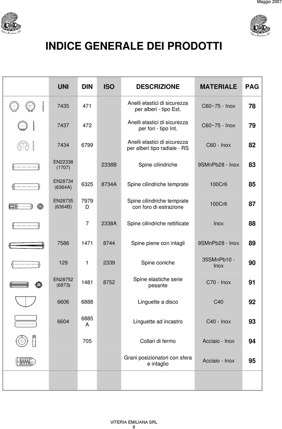 cilindriche temprate 100Cr6 85 EN28735 (6364B) 7979 D Spine cilindriche temprate con foro di estrazione 100Cr6 87 7 2338A Spine cilindriche rettificate Inox 88 7586 1471 8744 Spine piene con intagli